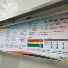 專業公司標志VI與產品手冊設計及技術咨詢服務